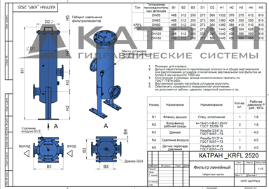 Фильтр krfl2520